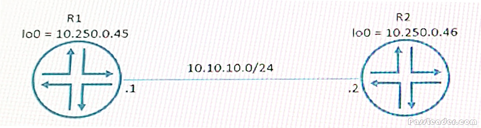 passleader-JN0-361-dumps-591