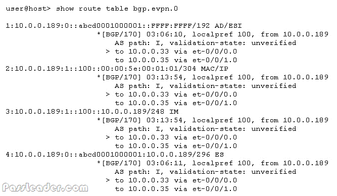 passleader-jn0-662-dumps-431