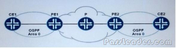 passleader-JN0-661-dumps-331